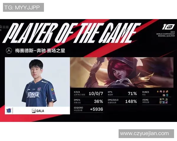 英雄联盟专题：聚焦LNG的个人能力