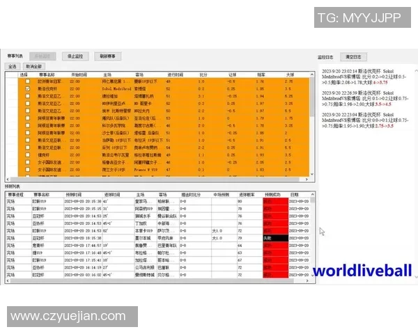 数据分析：杭州足球队的节奏表现