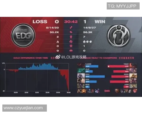 和平精英焦点：EDG的团队协作探讨