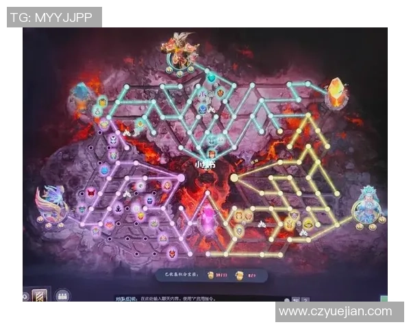 王敏专访：回顾DOTA2历程